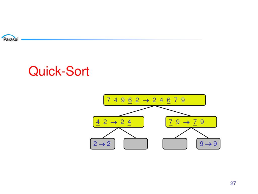 Sorting, Sets and Selection - ppt download