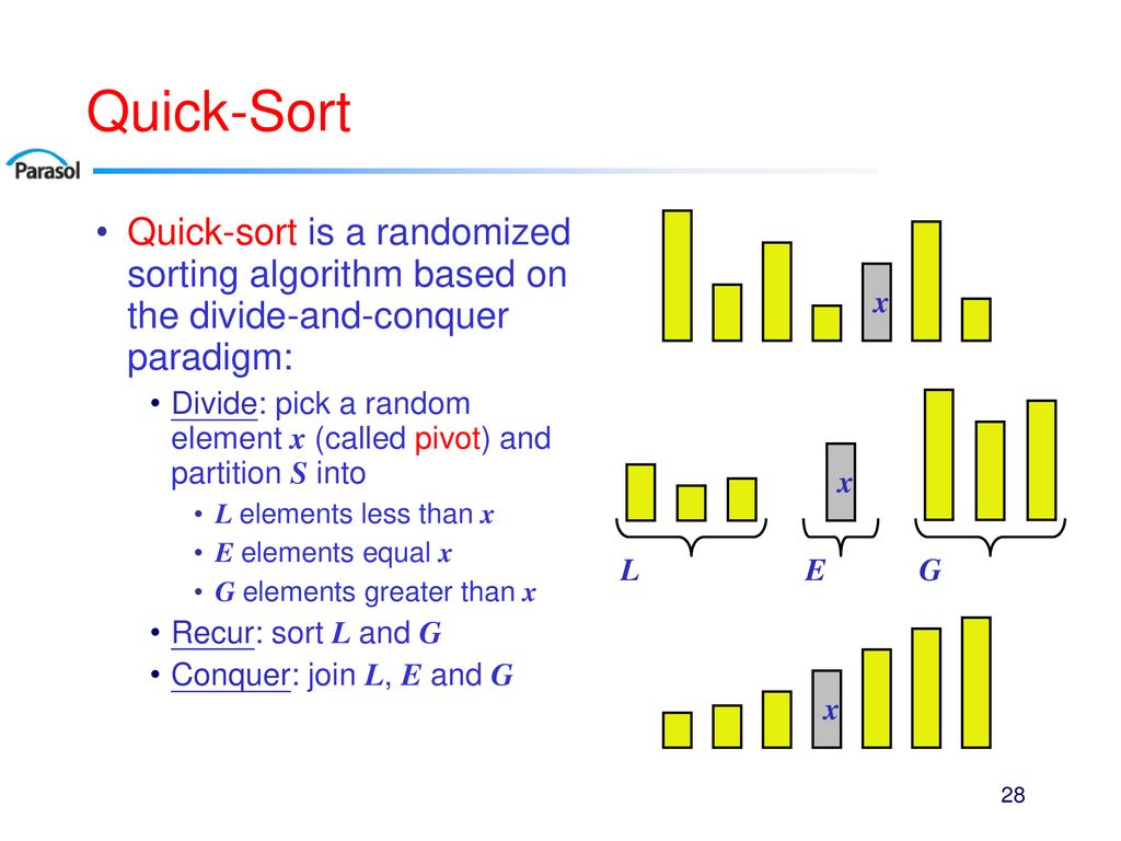 Sorting, Sets and Selection - ppt download