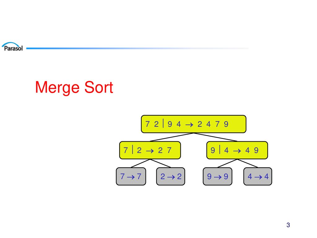 Sorting, Sets and Selection - ppt download