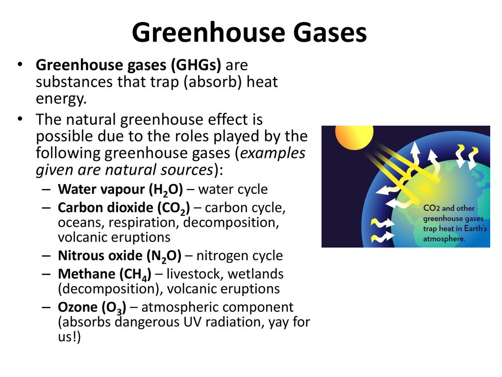 Greenhouse Gases And Climate Change Ppt Download