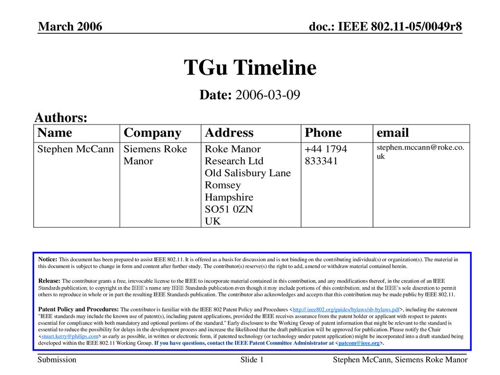 TGu Timeline Date: Authors: March 2006 March 2006