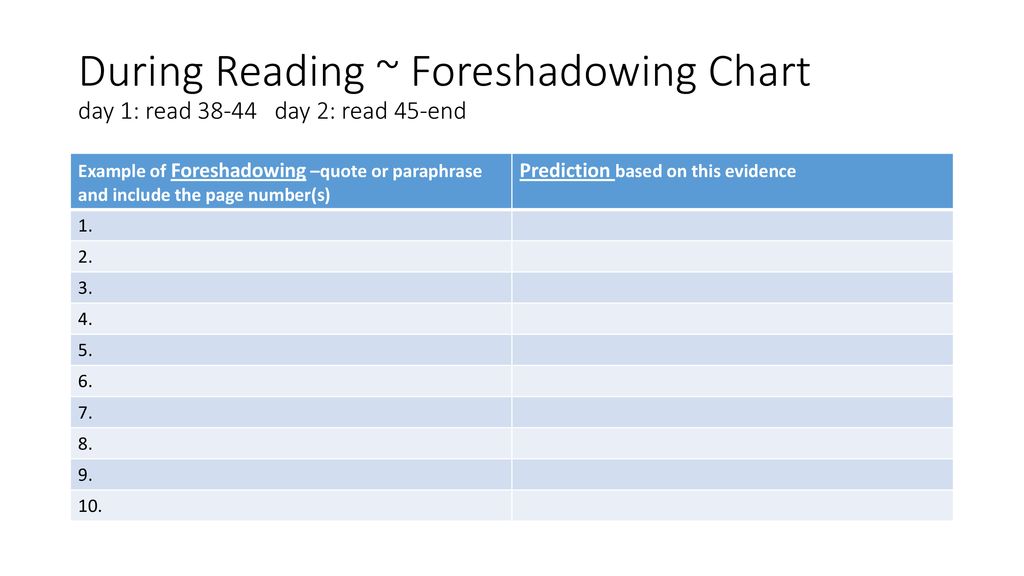 A Sound of Thunder Ray Bradbury. ppt download