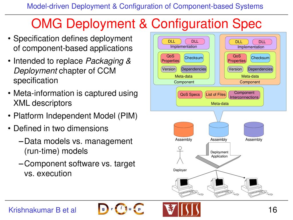 OMG Deployment & Configuration Spec