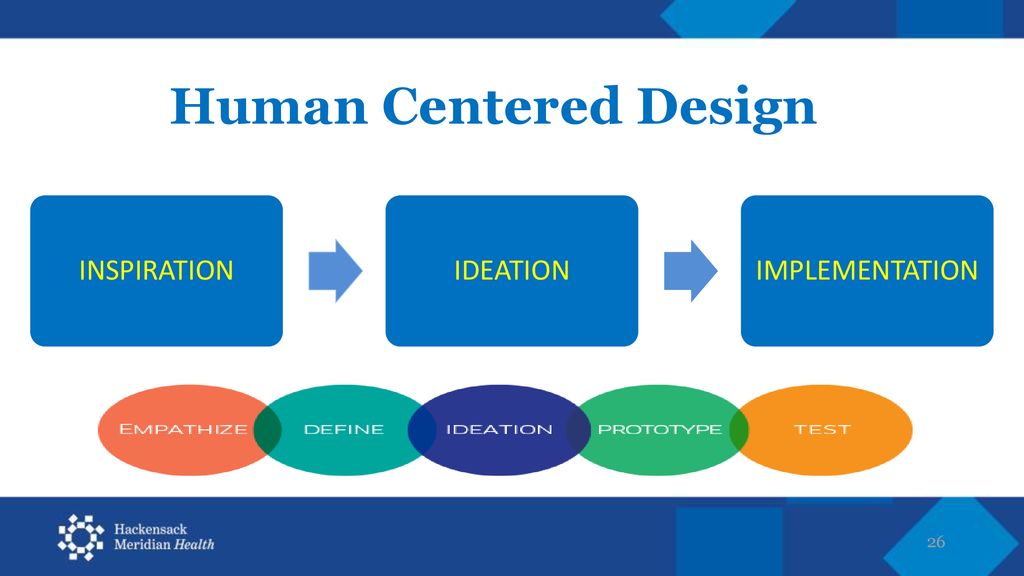 Humanizing X: Joy in Work - ppt download