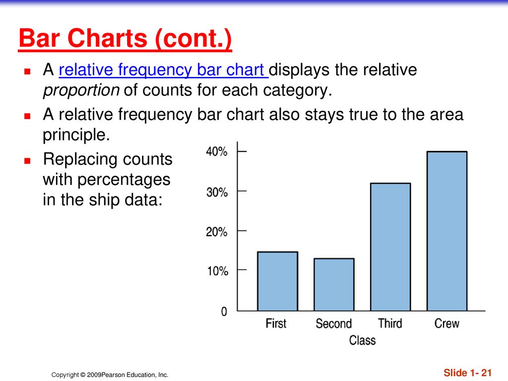 Math 153 stats starts here ppt download