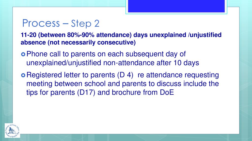 Section D Guidelines for the Management of Student Attendance ppt