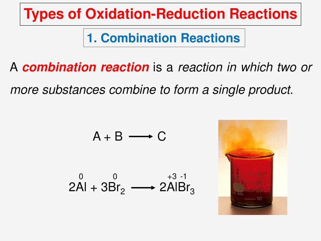 Types of Oxidation-Reduction Reactions