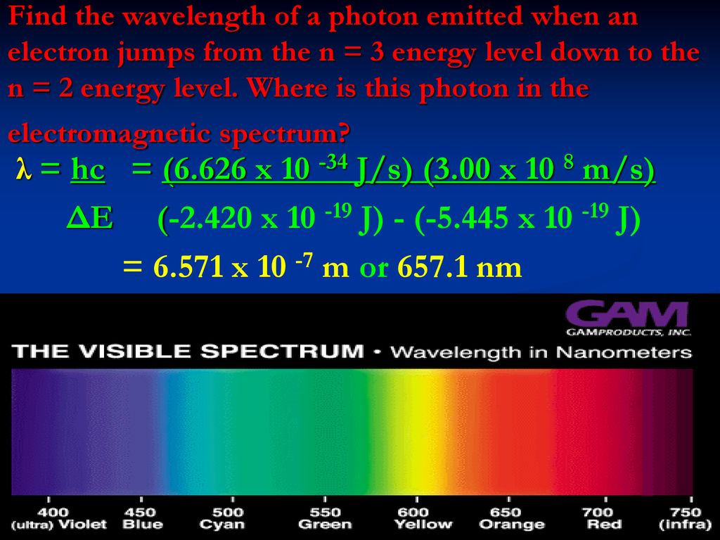 Flame Test Ppt Download