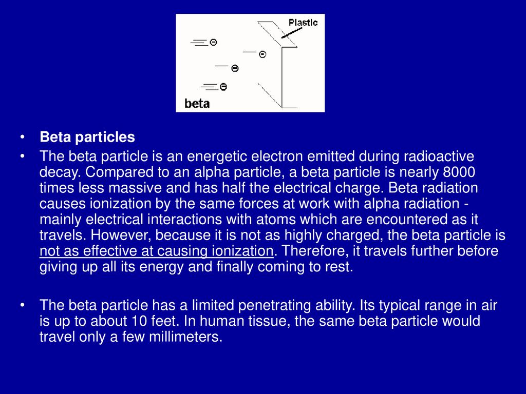 Реферат: Beta Particles Essay Research Paper Beta ParticlesAimI