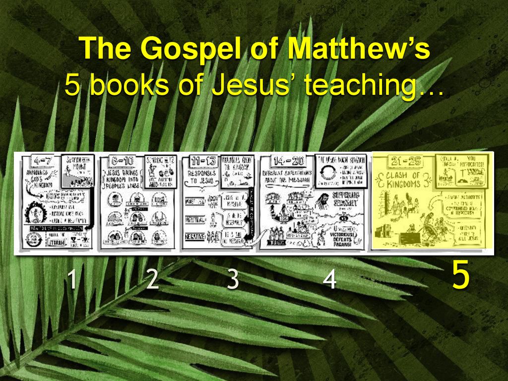 The Gospel of Matthew’s 5 books of Jesus’ teaching…