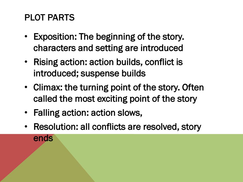 Plot And Characterization Ppt Download