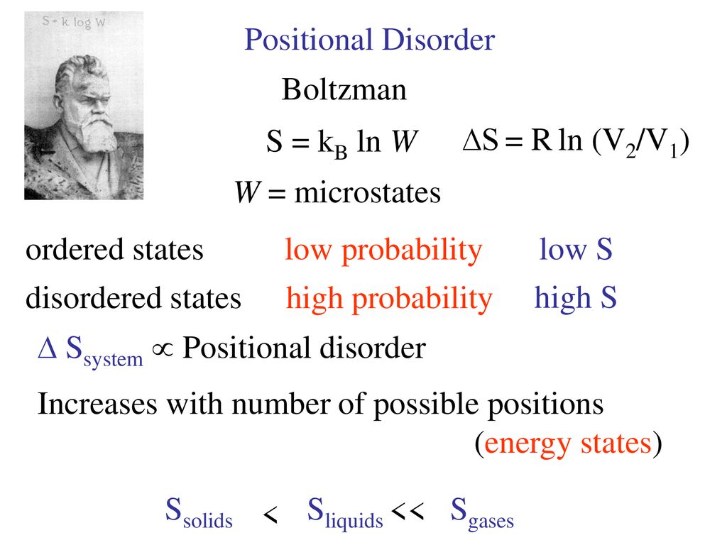 Entropy S Entropy Is Disorder Randomness Dispersal Of Energy Ppt Download