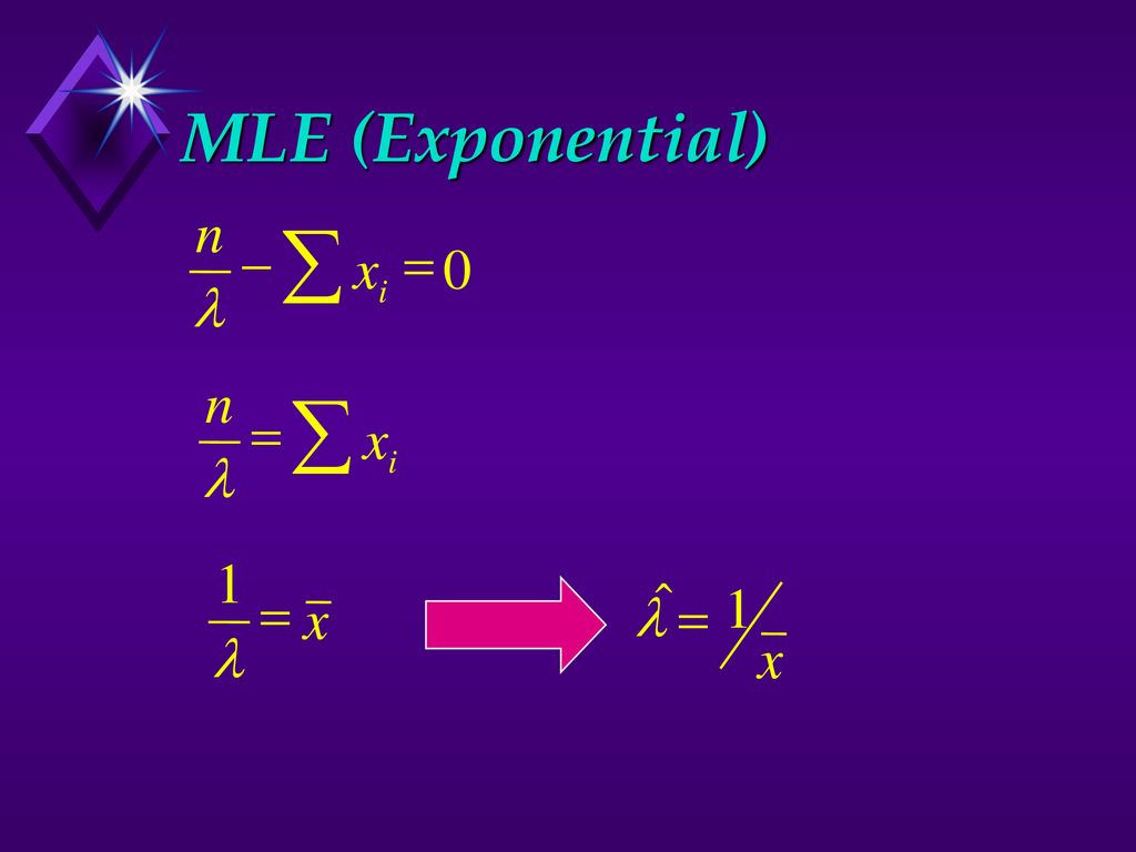 Estimation Maximum Likelihood Estimates Industrial Engineering Ppt Download