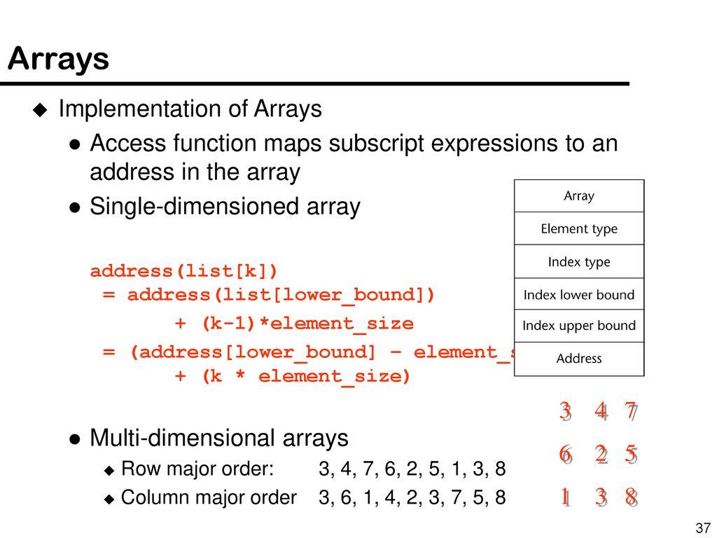 CSE 452: Programming Languages - ppt download