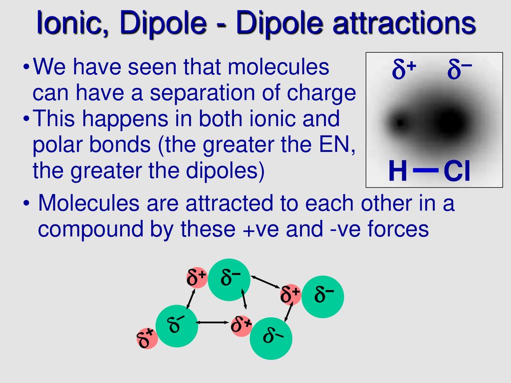 Intermolecular forces - ppt download