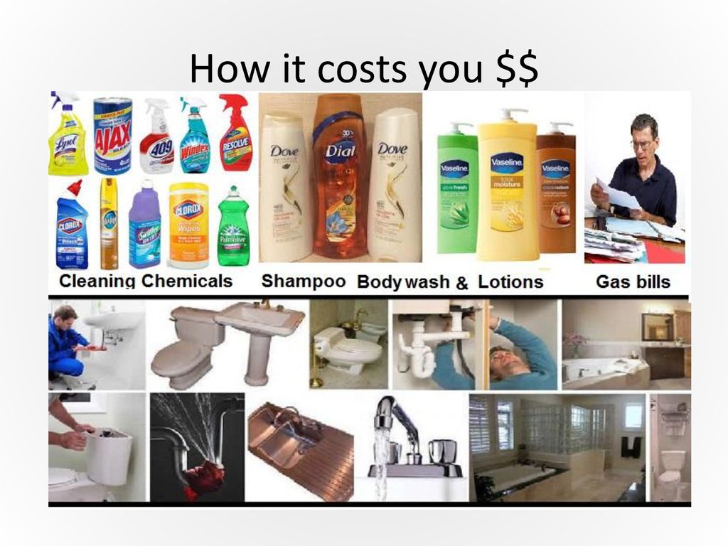 How it costs you $$