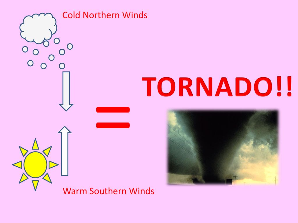 Tornadoes by brooke tedesco ppt download