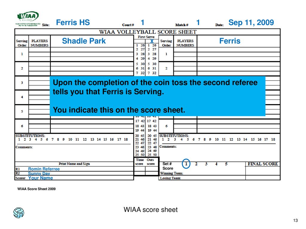 Scorekeeping Clinic Ppt Download scorekeeping-clinic-ppt-download