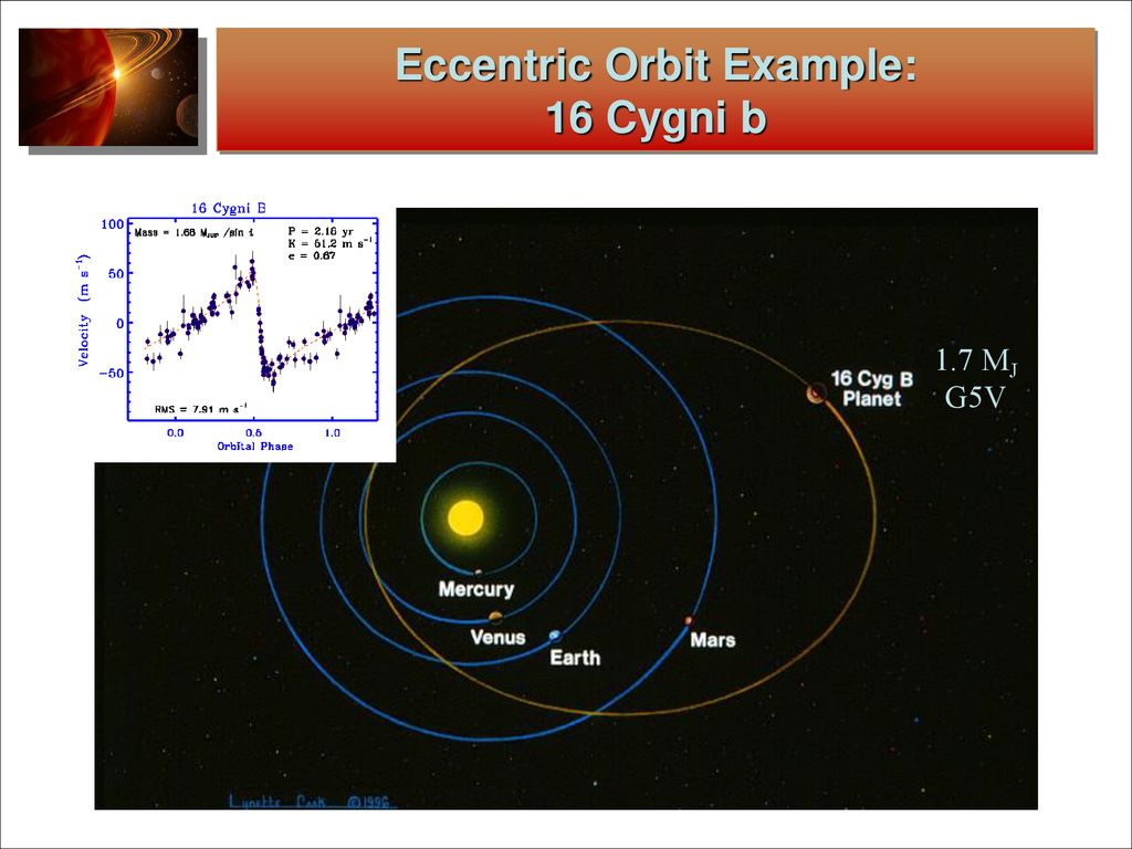 Astrobiology Workshop June 29, Ppt Download