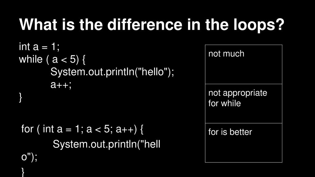 CS Week 4 Jim Williams, PhD. - ppt download