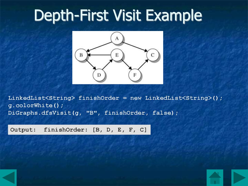 Depth-First Visit Example
