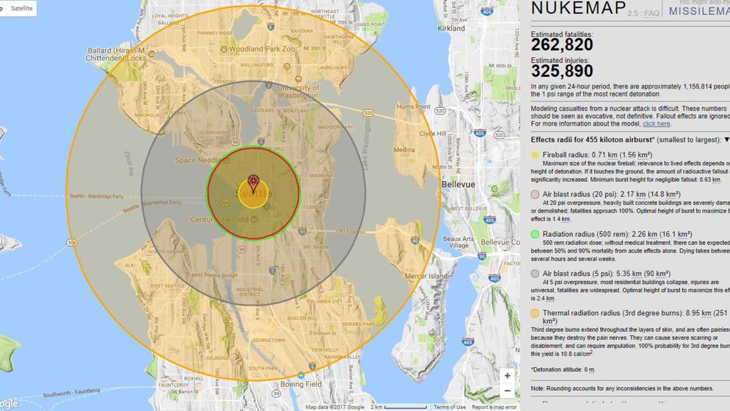 NUCLEAR WEAPONS ppt download