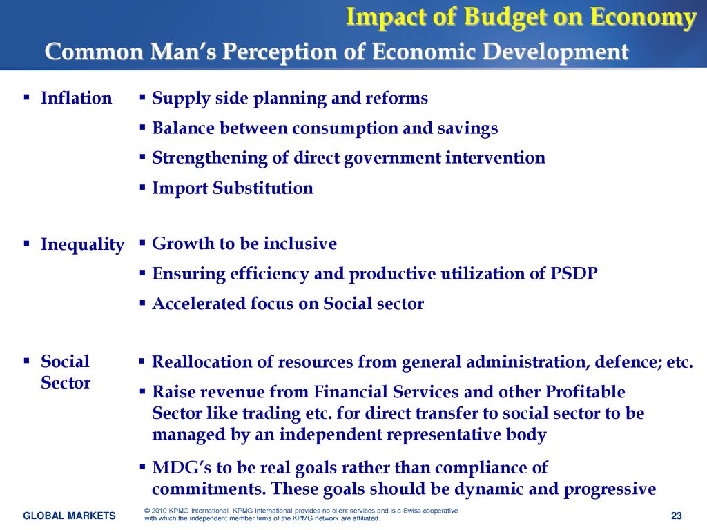Impact of Budget on Economy