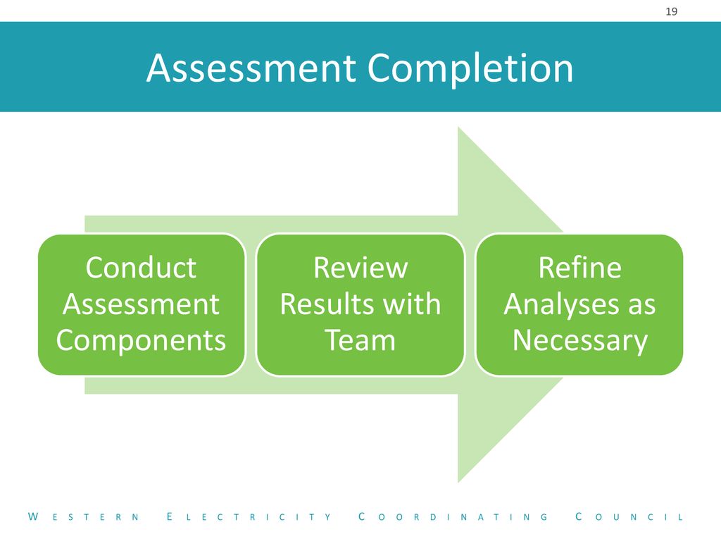 Byron Woertz Manager, System Adequacy Planning - ppt download