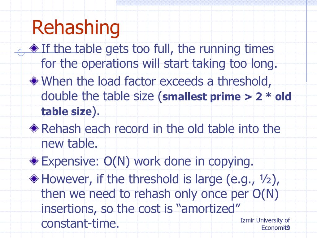 Dictionaries and Hash Tables - ppt download