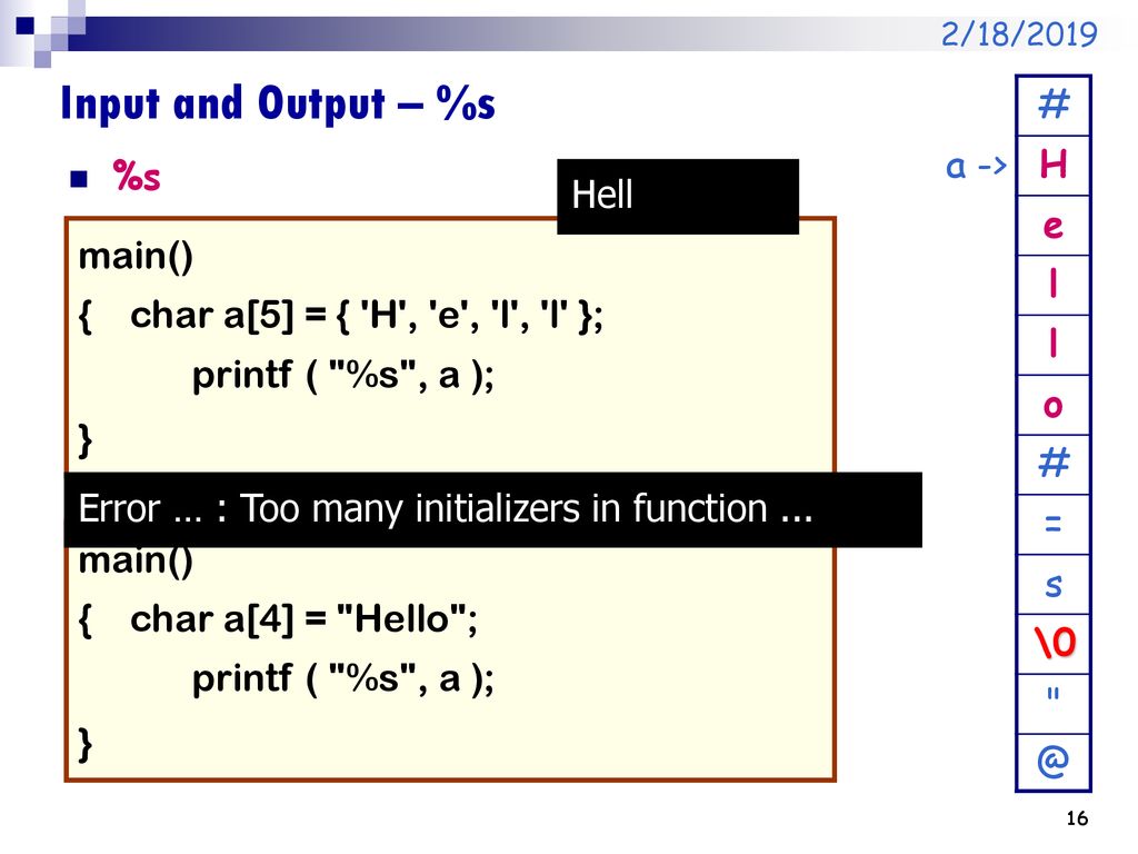 Chapter 8 Character Arrays And Strings Ppt Download