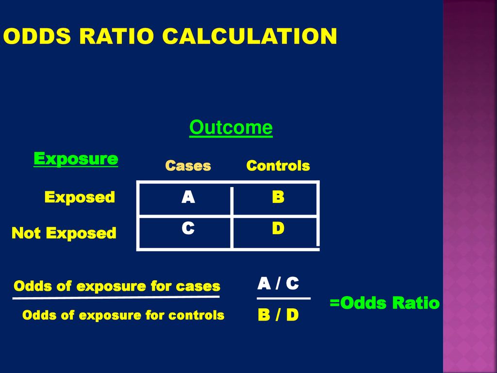 Epidemiology Mph 531 Analytic Epidemiology Case Control Studies Ppt Download Epidemiology Mph 531 Analytic Epidemiology Case Control Studies Ppt Download