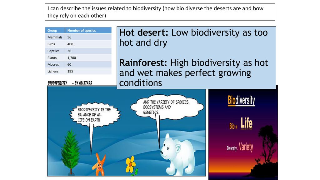 PAPER 1: Living with the physical environment - ppt download