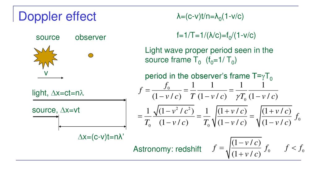 The Lorentz Velocity Transformations Ppt Download