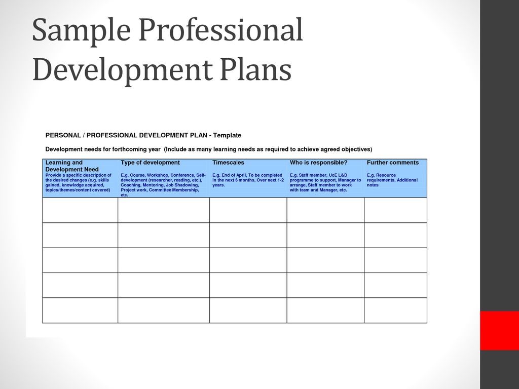 Staff Development Plan Template from slideplayer.com
