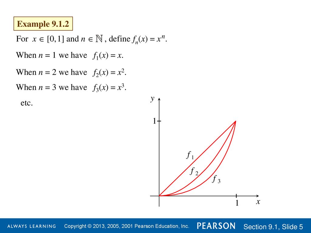 Sequences And Series Of Functions Ppt Download
