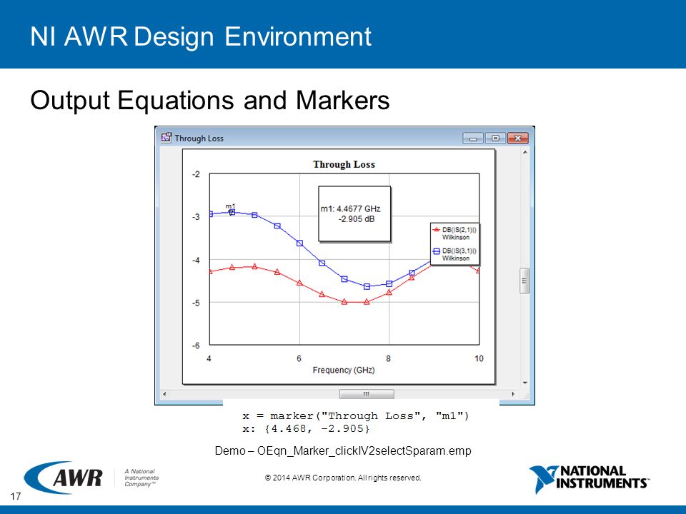 NI AWR Design Environment™ V11 Release Overview - ppt download