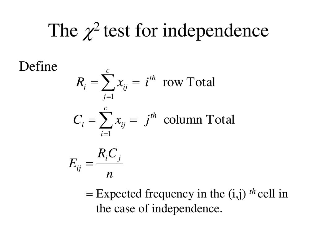The c2 test for independence