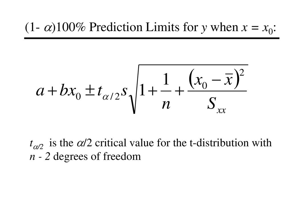 (1- a)100% Prediction Limits for y when x = x0: