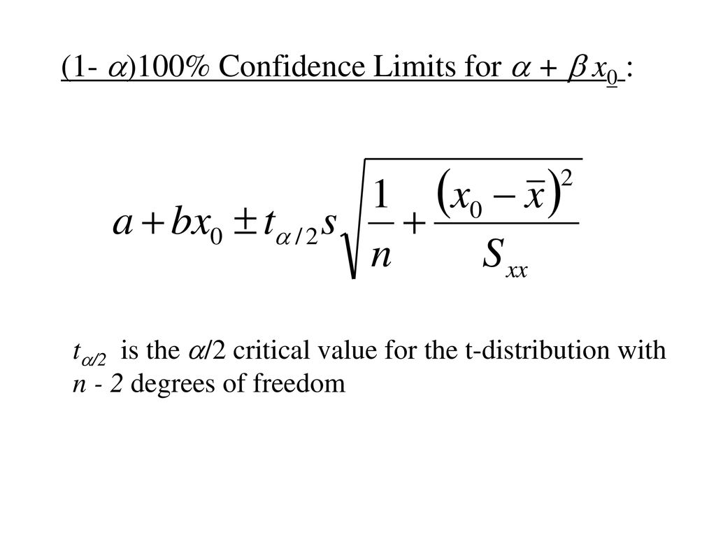 (1- a)100% Confidence Limits for a + b x0 :