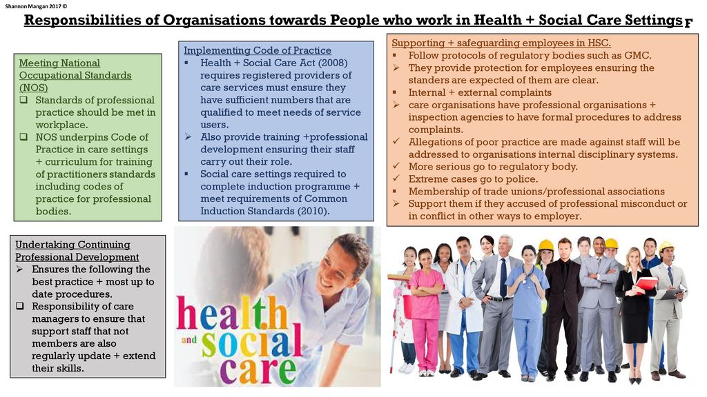 Responsibilities of Organisations towards People who work in Health + Social Care Settings