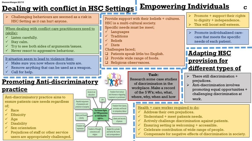 Empowering Individuals Dealing with conflict in HSC Settings
