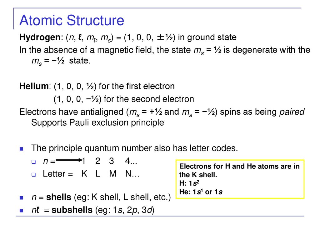 Chapter6 Atomic Structure The Pauli Principle The Periodic Table Ppt Download