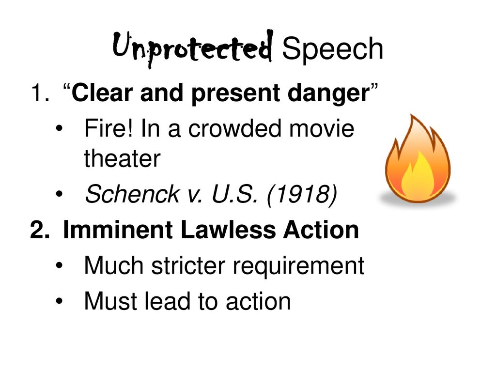 Unprotected Speech Clear and present danger