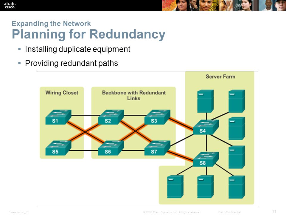 Expanding the Network Planning for Redundancy
