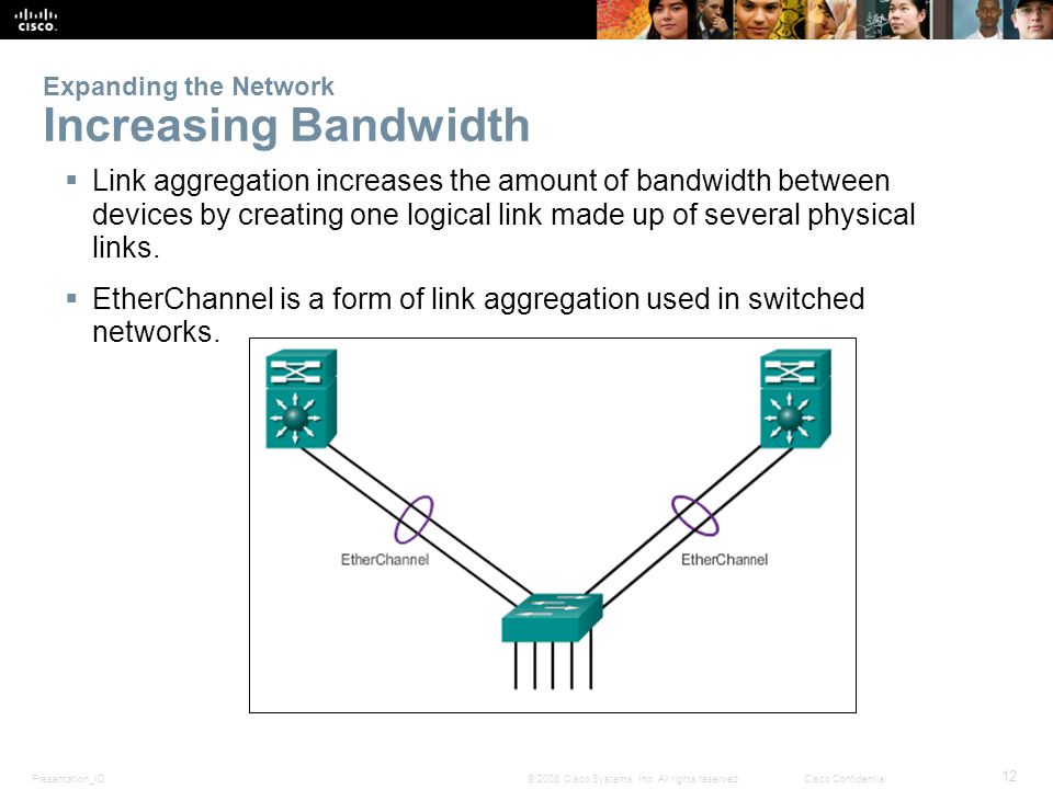 Expanding the Network Increasing Bandwidth