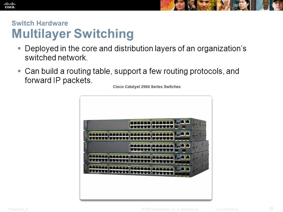 Switch Hardware Multilayer Switching