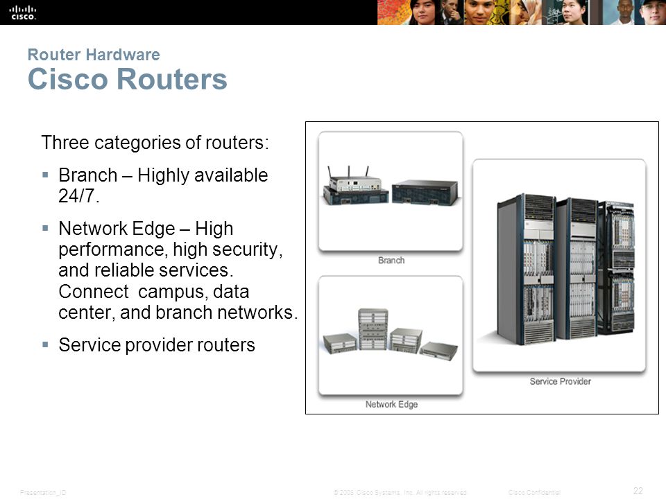 Router Hardware Cisco Routers