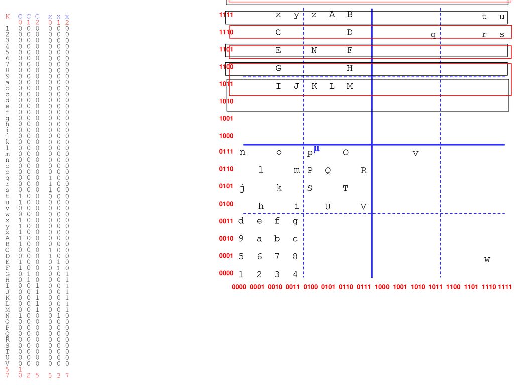 µi X X Xi X 1 57 X K 2kxi 1 57 K 2k Xxi K Ppt Download