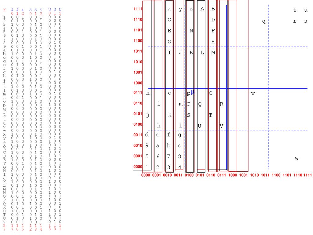 µi X X Xi X 1 57 X K 2kxi 1 57 K 2k Xxi K Ppt Download