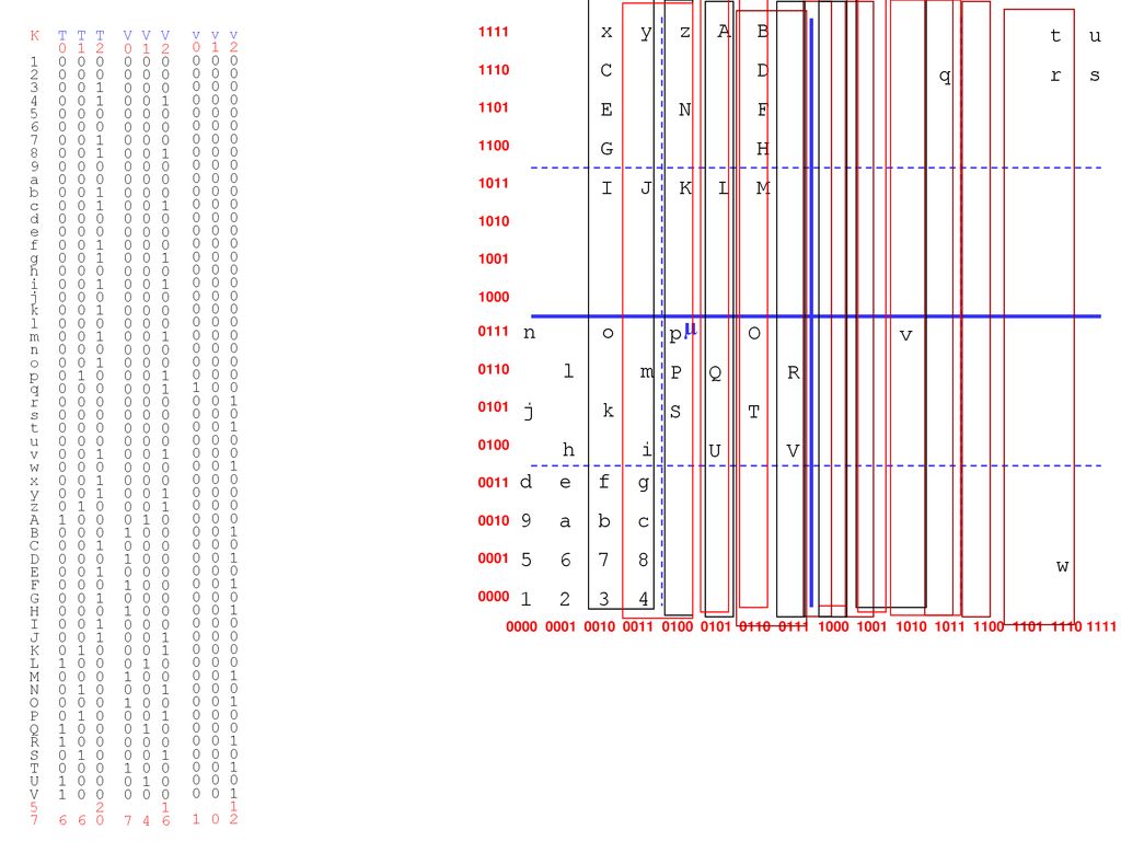 µi X X Xi X 1 57 X K 2kxi 1 57 K 2k Xxi K Ppt Download